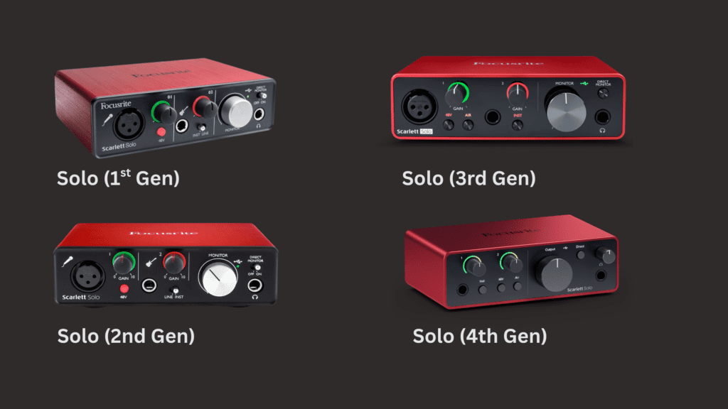 Focusrite Scarlett Solo Evolution: Gen 1 vs Gen 2 vs Gen 3 vs Gen 4 (Which One Should You Choose in 2026?)