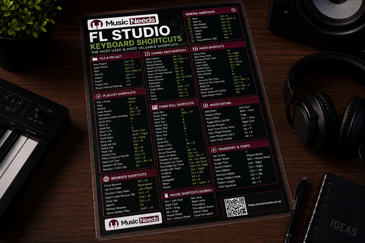 FL Studio Keyboard Shortcuts Cheat Sheet 2 FL Studio Keyboard Shortcuts Cheat Sheet - Image 2